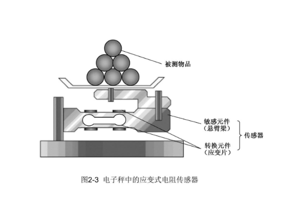 屏幕截图 2024-07-19 155030.png